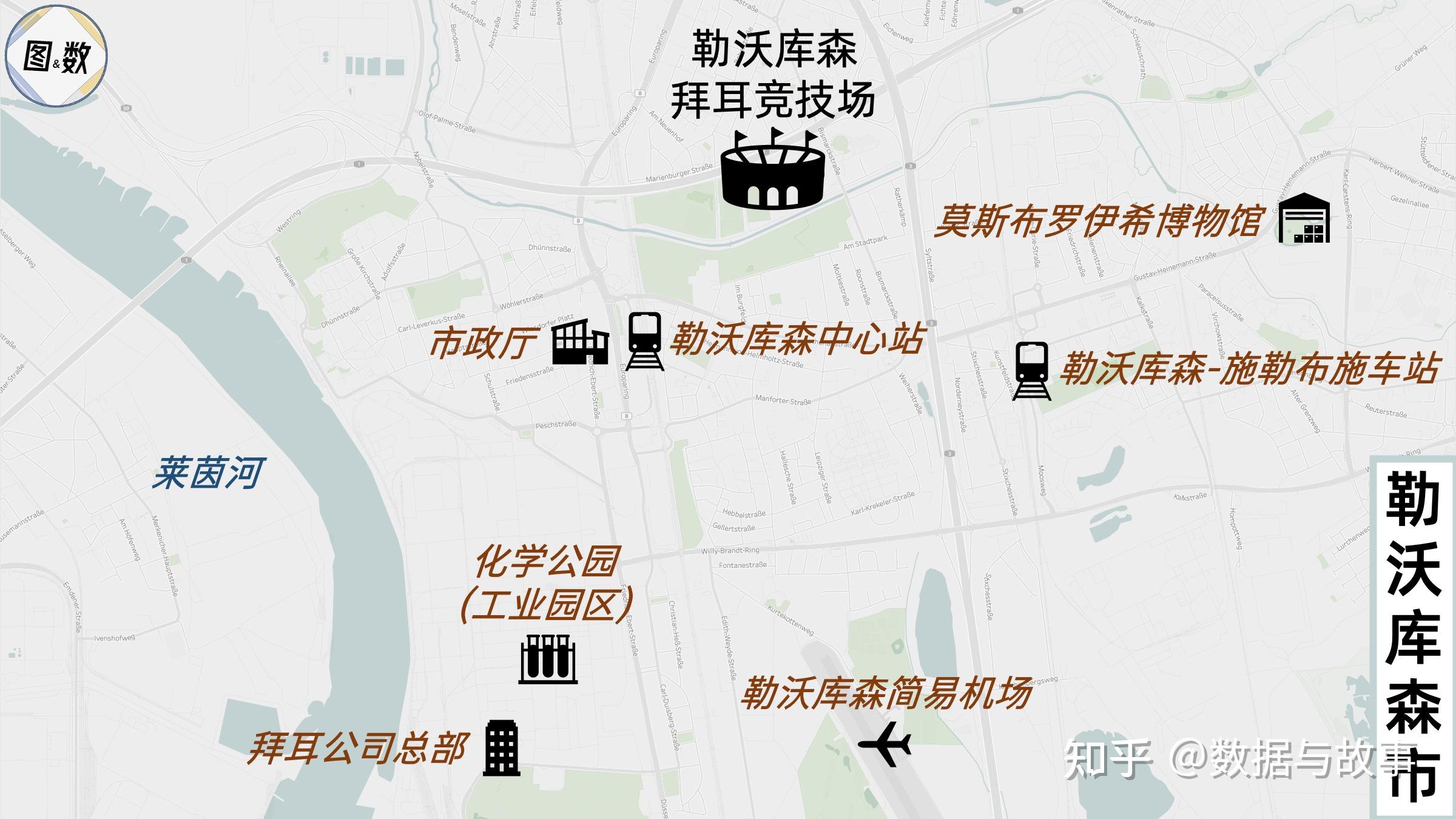 科隆市东北方向的勒沃库森是一座小城市,两者都属于科隆行政区的管辖