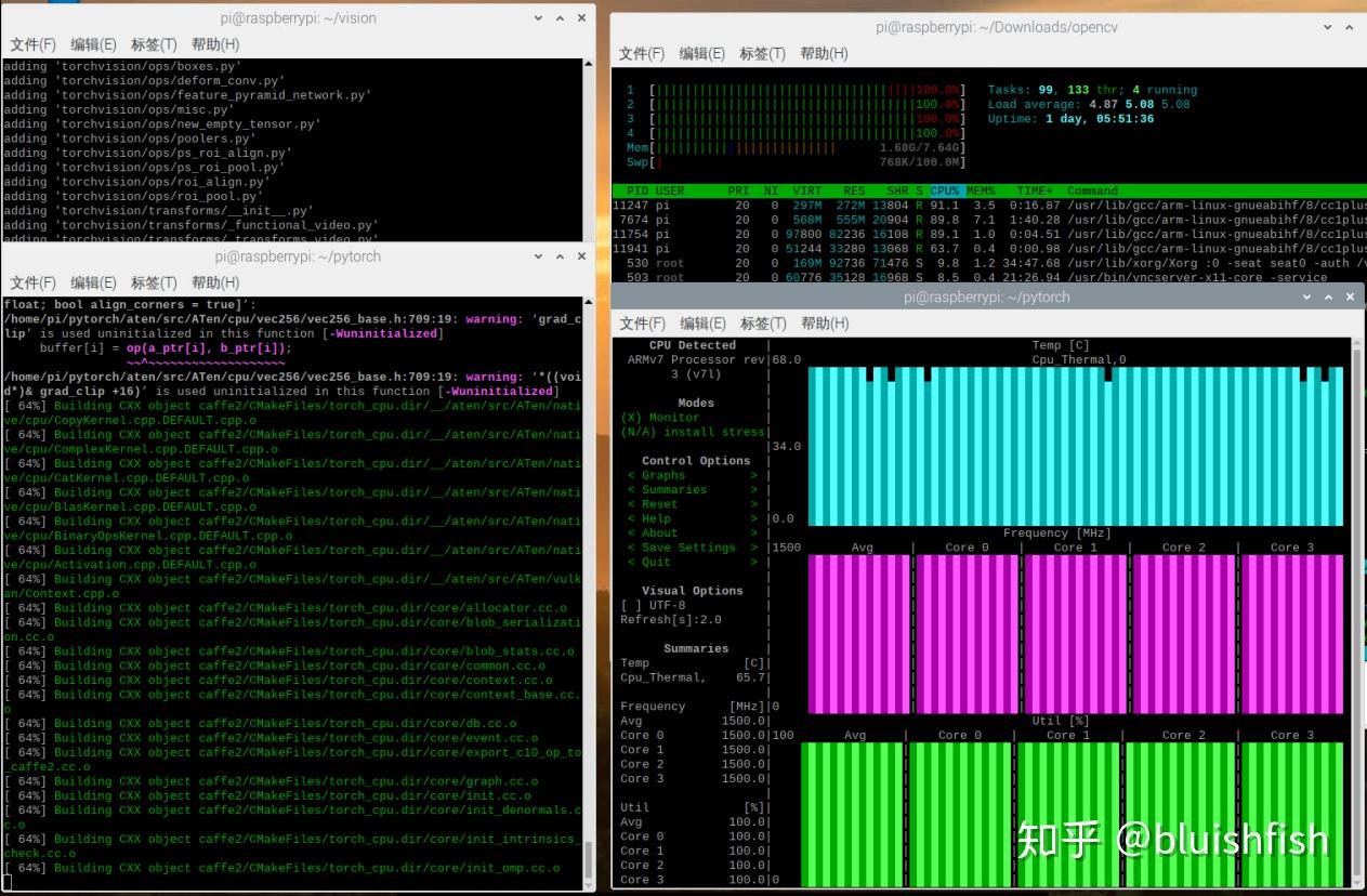 Linux armv7l что это