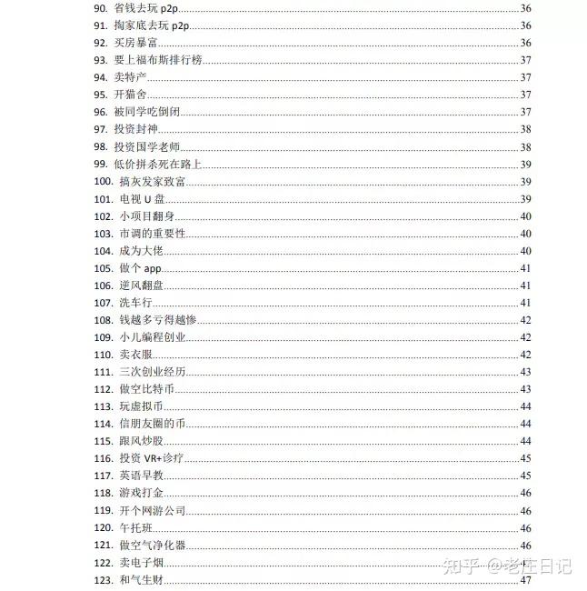来看看别人都是怎么亏钱的 - 知乎