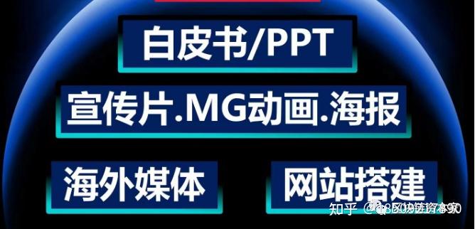 币圈项目宣发资料推广 知乎