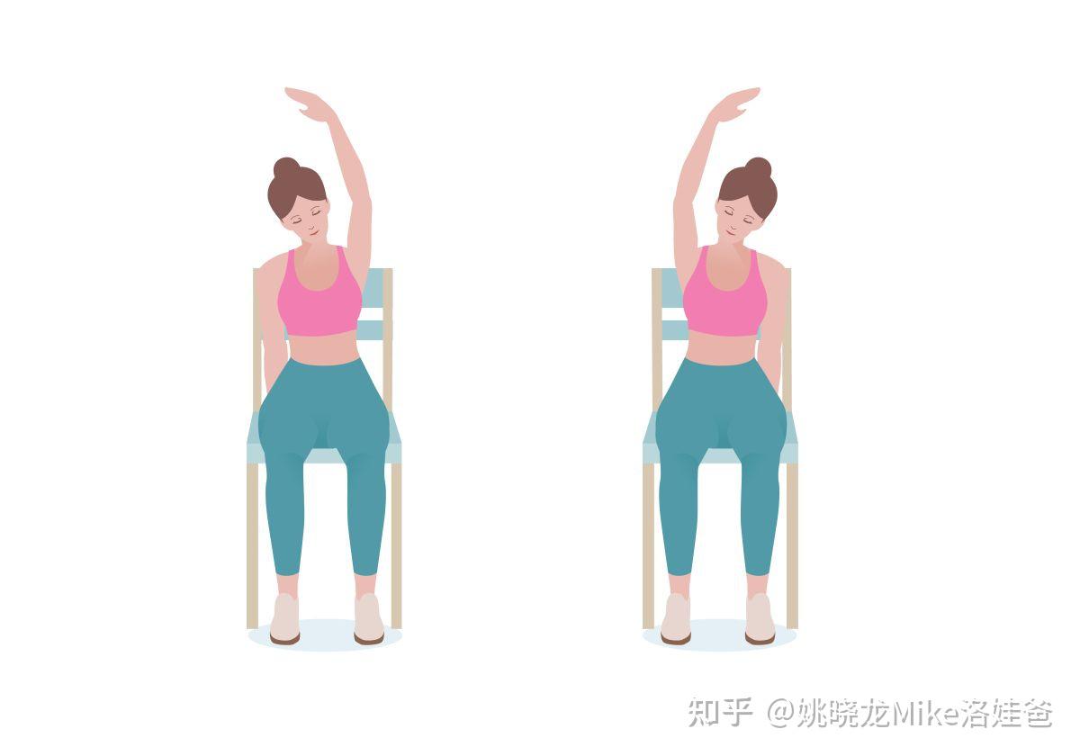 肱骨前移肩膀内扣含胸圆肩，应该锻炼哪部分肌肉才能恢复正常？ - 知乎