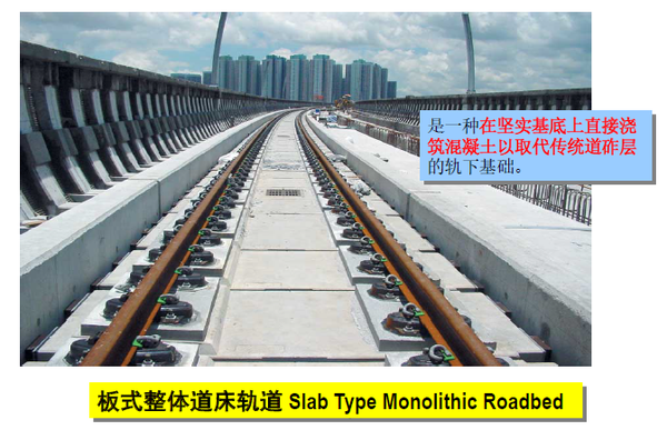 类型 整体道床板式轨道 slab type monolithic roadbed 支承块式承