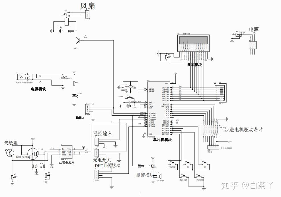 实现测量环境温湿度及通过温湿度上下限来控制窗户开闭需要什么元器件