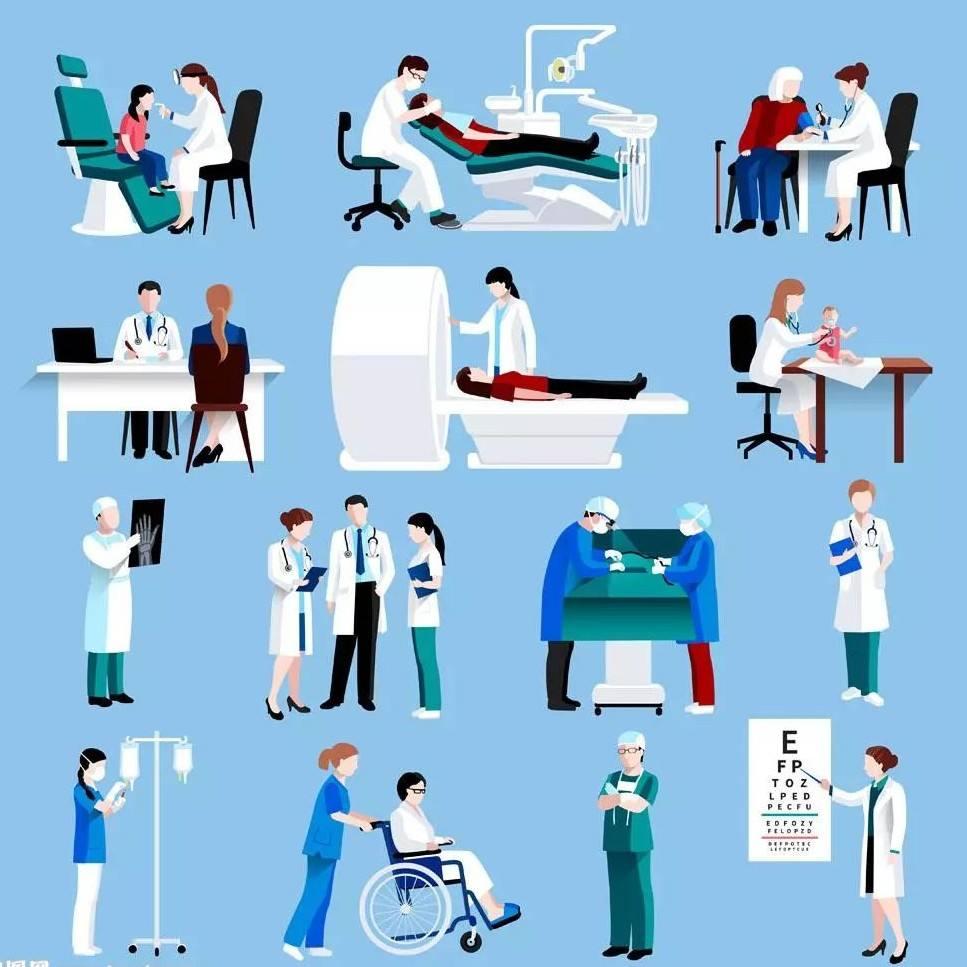 知识普及 医院的科室设置架构图及分类 知乎