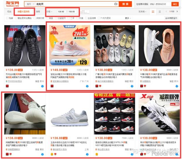 做好竞品分析完善操作思路手淘搜索2000访客不难达到