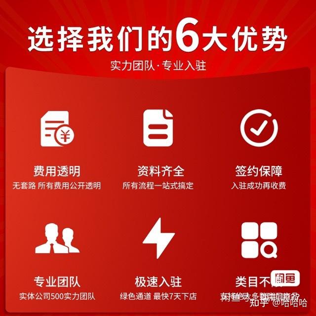 电商代运营：新思维下的商业革新