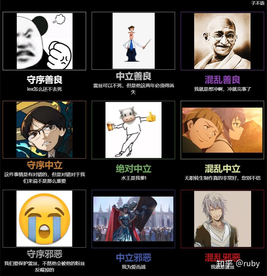 如何评价水王直播评论lexburner