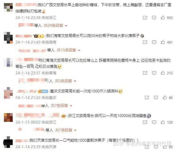 各地文旅花式内卷！摇人、玩梗、喊麦 现在竟然开始卷商标？ 知乎