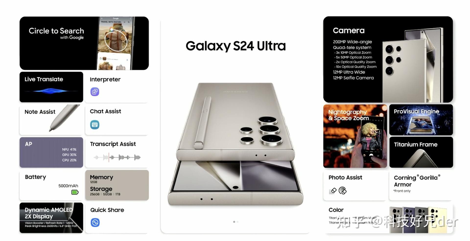 三星吹上天的 Galaxy AI 和 S24 新机,到底怎么样?看完你就知道了 - 知乎