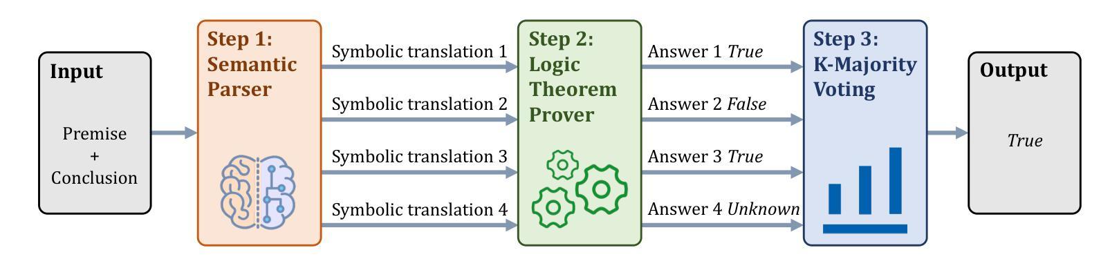 R1_Reasoning