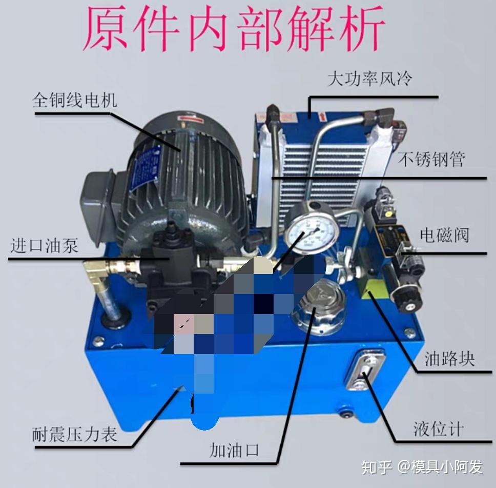 方向閥,節流閥,溢流閥等構成的液壓源裝置或包括控制閥在內的液壓裝置