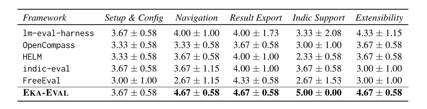 R1_Reasoning