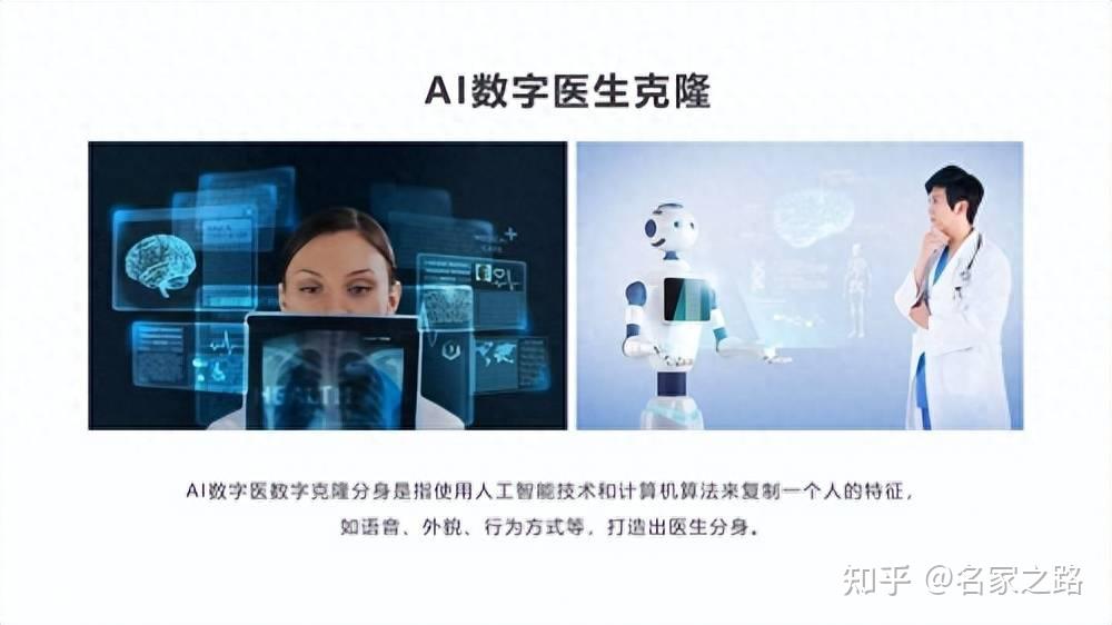 AI 数字医生——医疗美容行业的新革命 - 知乎