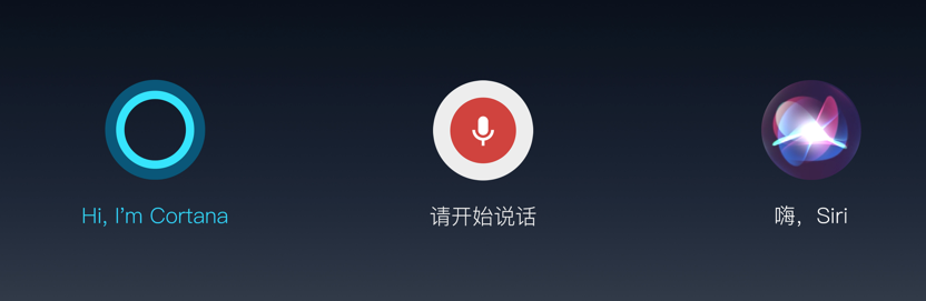 一篇文章搞懂语音交互的来龙去脉