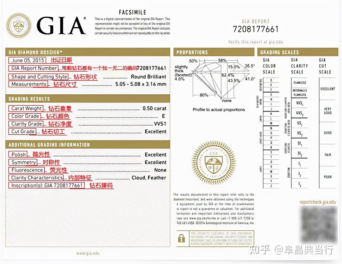 钻石gia证书查询网站(gia钻石证书查询官网中文)