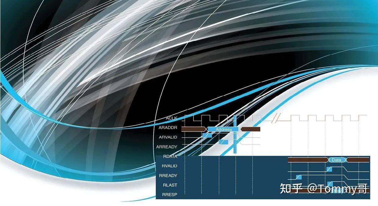 Axii Computer 揭秘 AXI-Full 与 AXI-Lite 接口 - 知乎