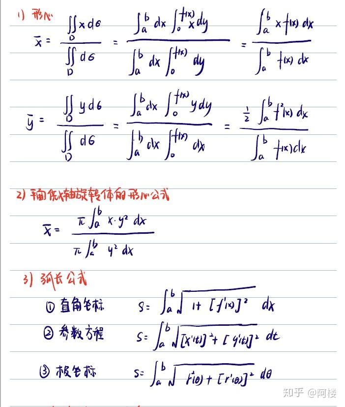 22考研数学复习建议及全程进度安排 - 知乎