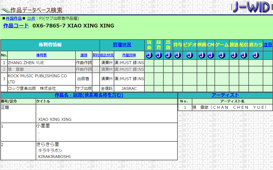 如何查询音乐版权归属?