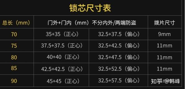 深圳芯云网络科技有限公司介绍？