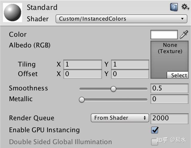 对象管理2persistingobject