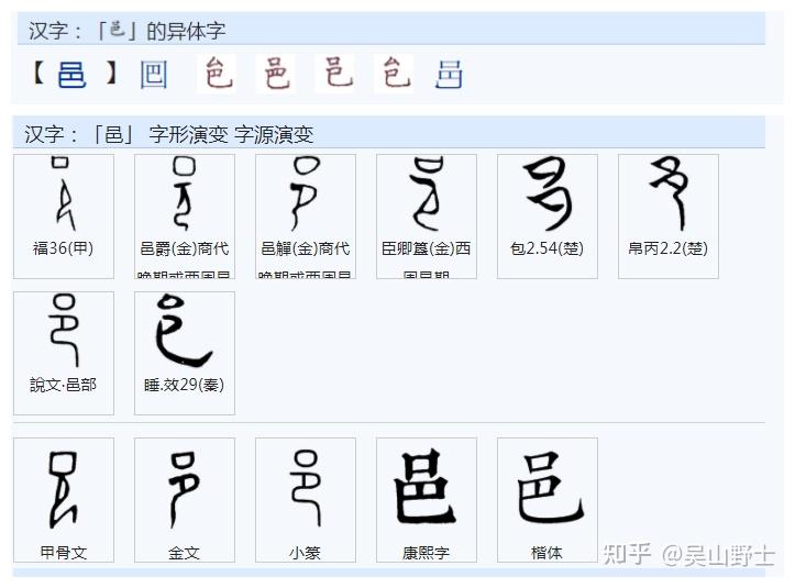 “向”,“嚮”和“曏”,有何来历,有何区别? - 知乎