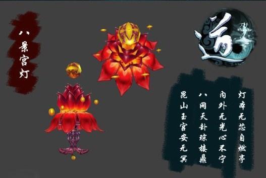 上古四大灵灯四大天火为何物太阳真火太阴真火可毁灭万物