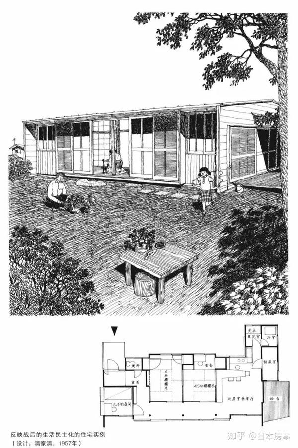 最全的日本住居演变史 全网搜