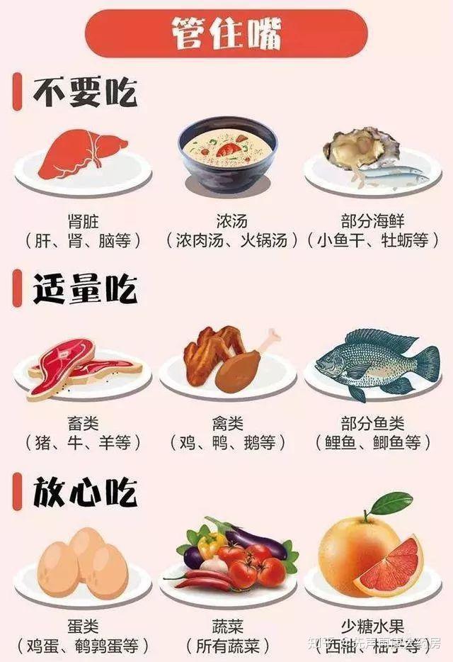 痛风与高尿酸血症区别不要傻傻分不清
