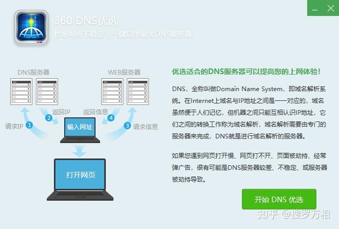 电脑没有有效IP配置,连不上网怎么办?四个解决办法 - 知乎