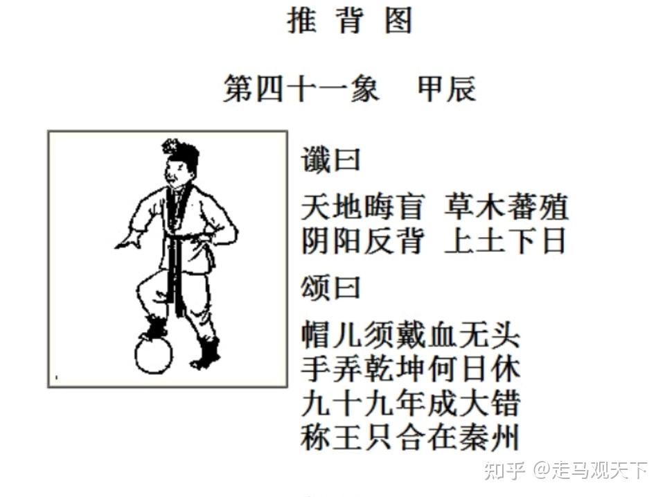 《推背图》41象,对应2024年 - 知乎