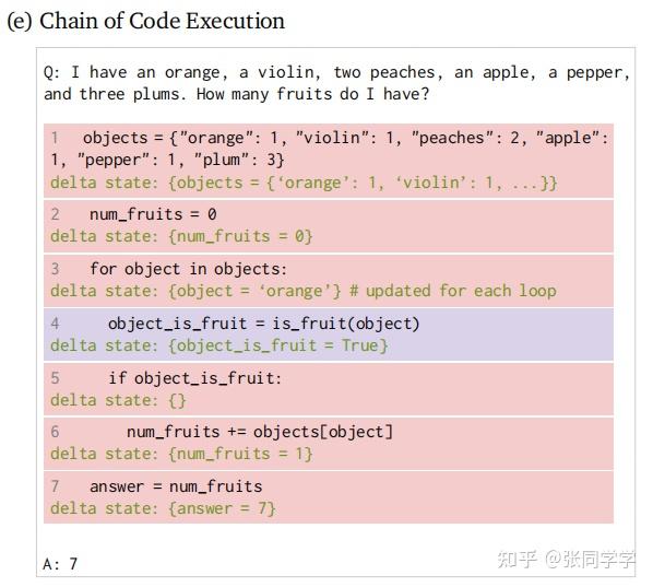 Chain of Code：使用LM增强代码模拟器进行推理 - 知乎