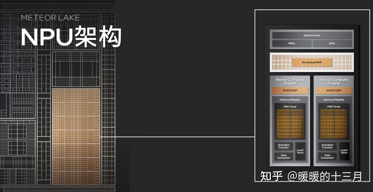 PC重生，AIPC开启40年来PC产业最重大的产业升级 - 知乎