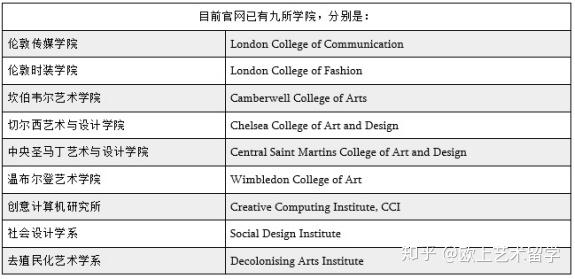 摄影专业的大学排名_生物工程专业大学排名(3)