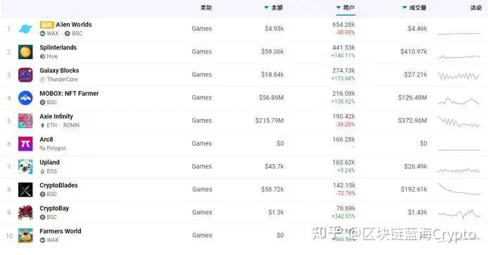 三驾百家乐- 百家乐官方网站- 百家乐在线- Baccarat Online马车、四大赛道 元宇宙如何领跑数字经济？