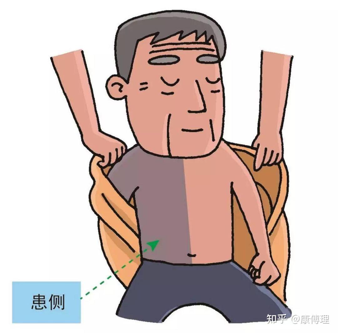如何为卧床老人更衣？学会这几个技巧更轻松！ - 知乎