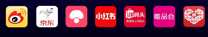 网红电商增长新势力报告 - 知乎