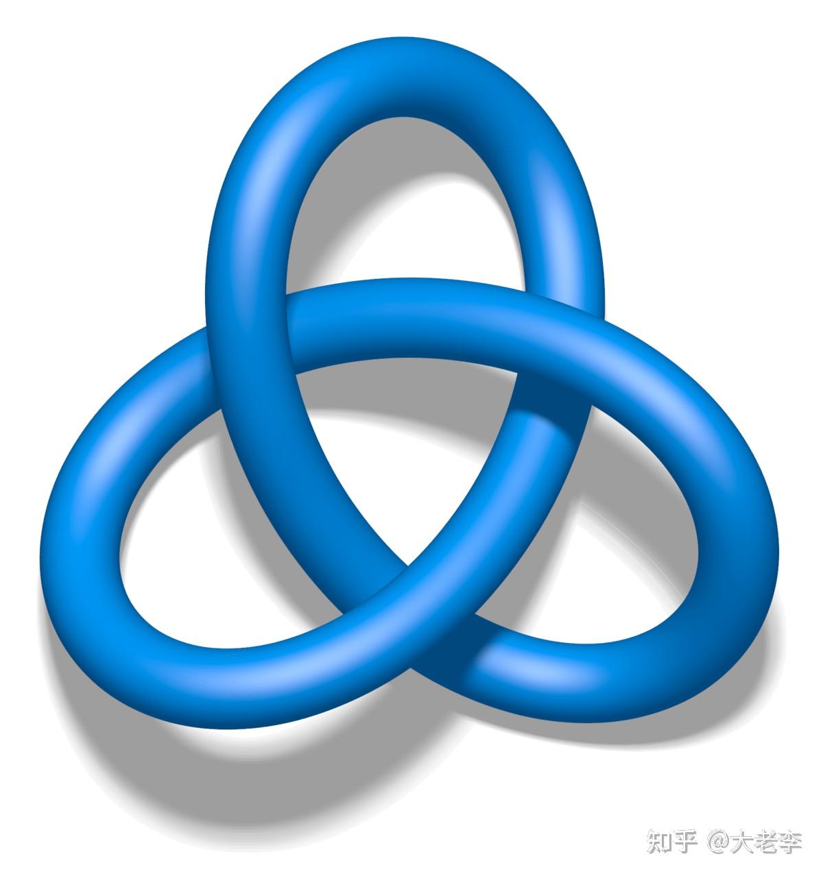 数学家推翻90年猜想:当两个结相遇,解结数不再是简单的加法 - 知乎