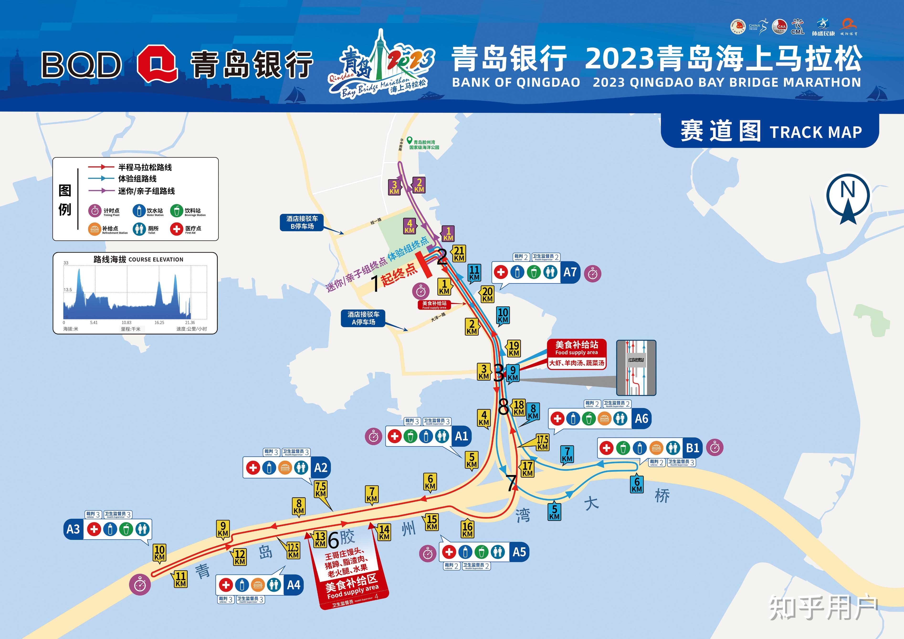 2023 青岛海上马拉松 10 月 15 日举办,作为跑者你有哪些感受? - 知乎