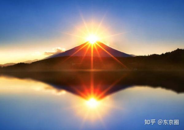 富士山攻略第二弹 赤富士 倒富士代表好运 几个让你更认识富士山的小秘密 知乎