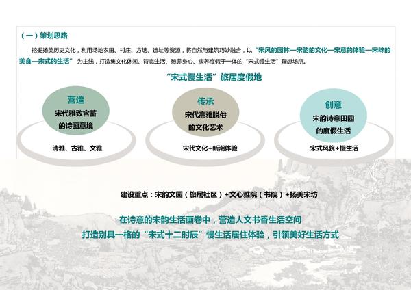 古镇景区整体旅游开发规划设计方案 - 知乎