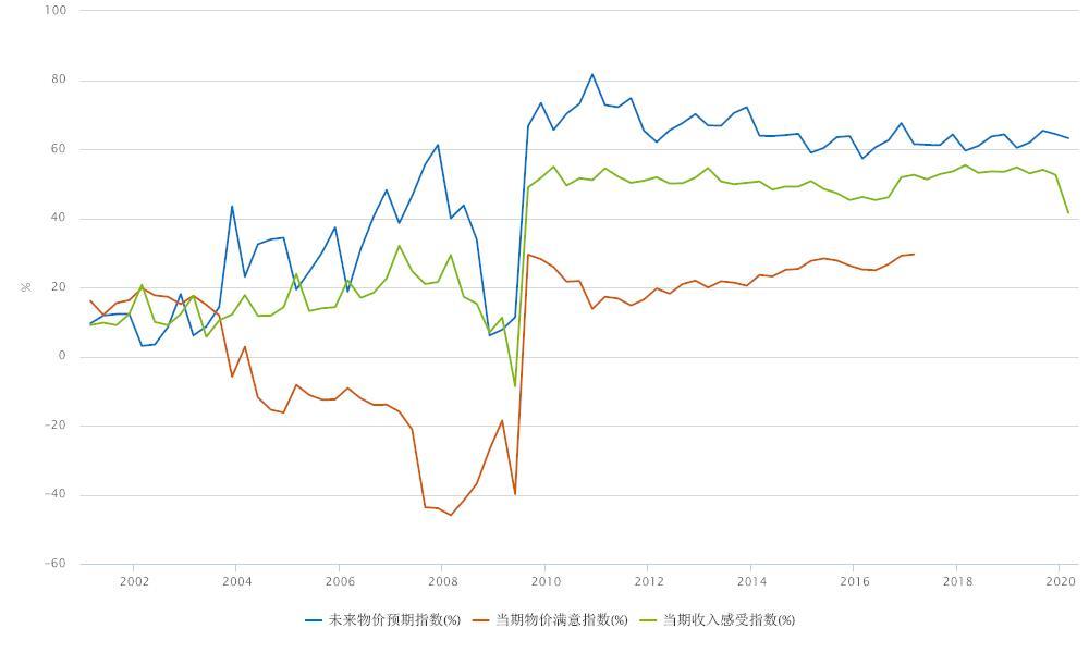 经济分析新冠肺炎疫情对中国经济的影响