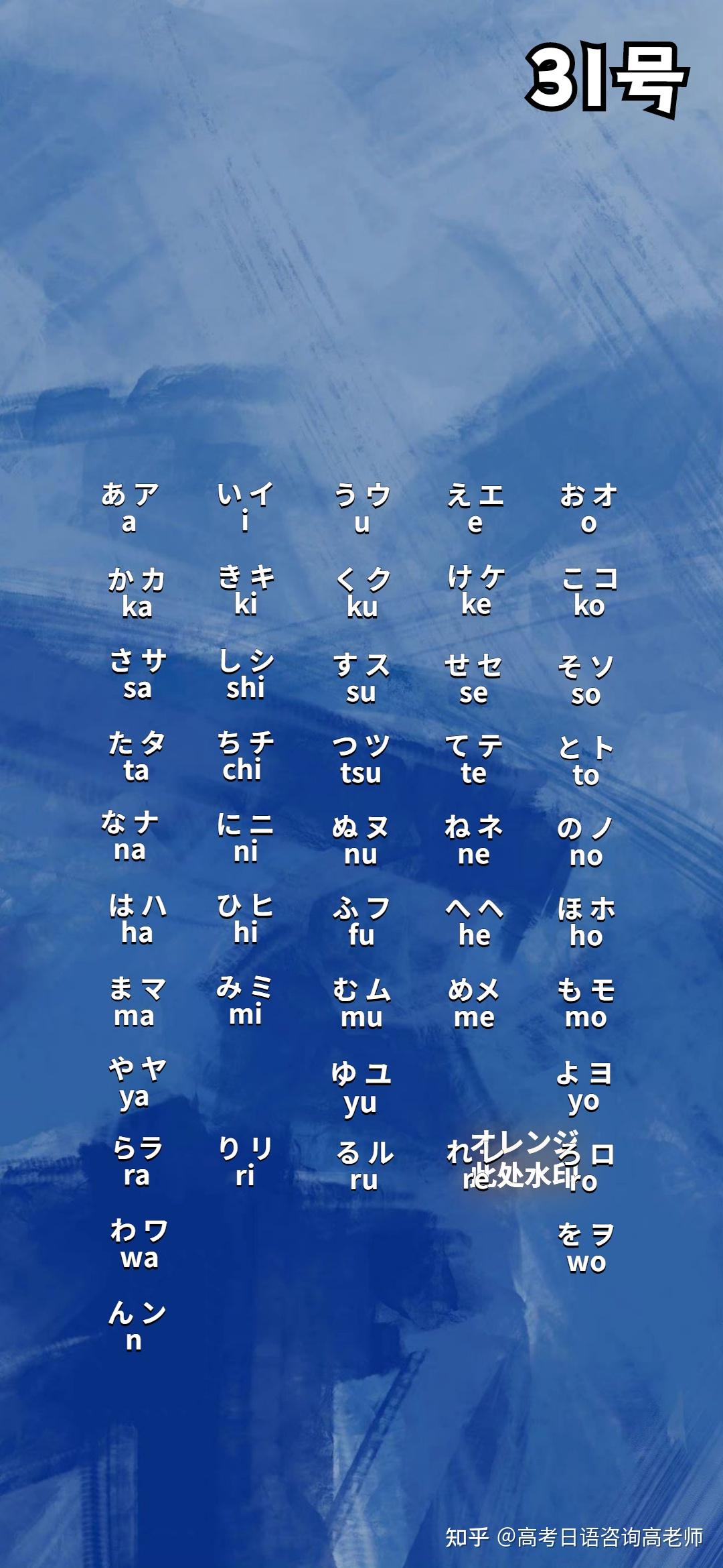有五十音图的壁纸吗