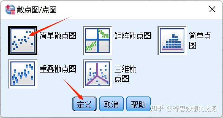 spss残差散点图图片