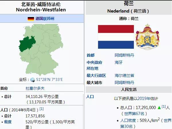 10个人去德国,9个选北威州,为什么华人都爱来这?环亚创富 - 知乎