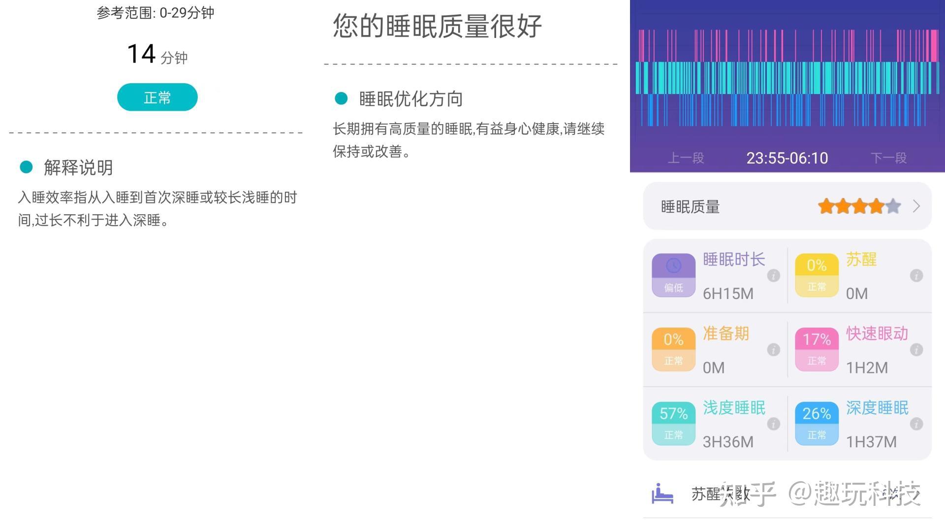 小手环大作用健康状态我知道didoy2智能手环