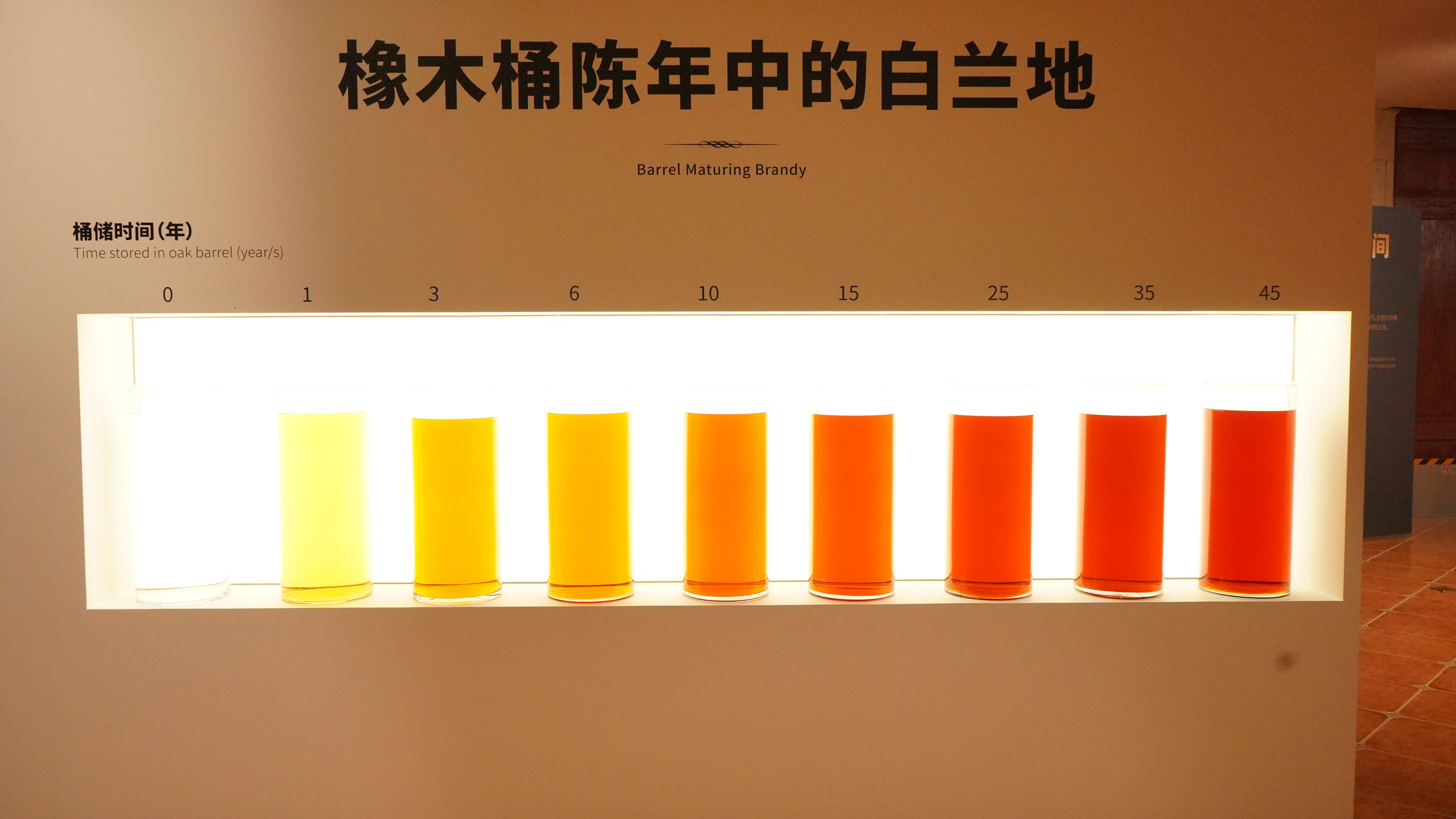 白兰地的颜色是怎么形成的？ - 知乎