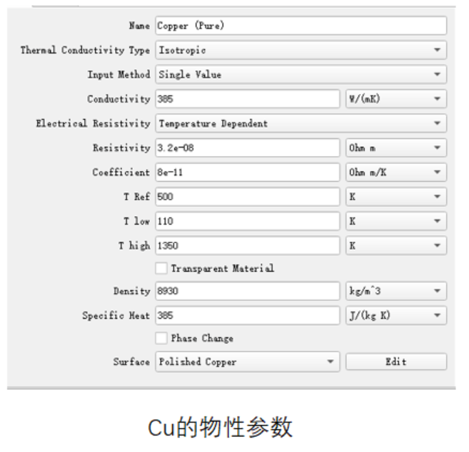 Simcenter Flotherm：液冷散热仿真优化 - 格发许可优化