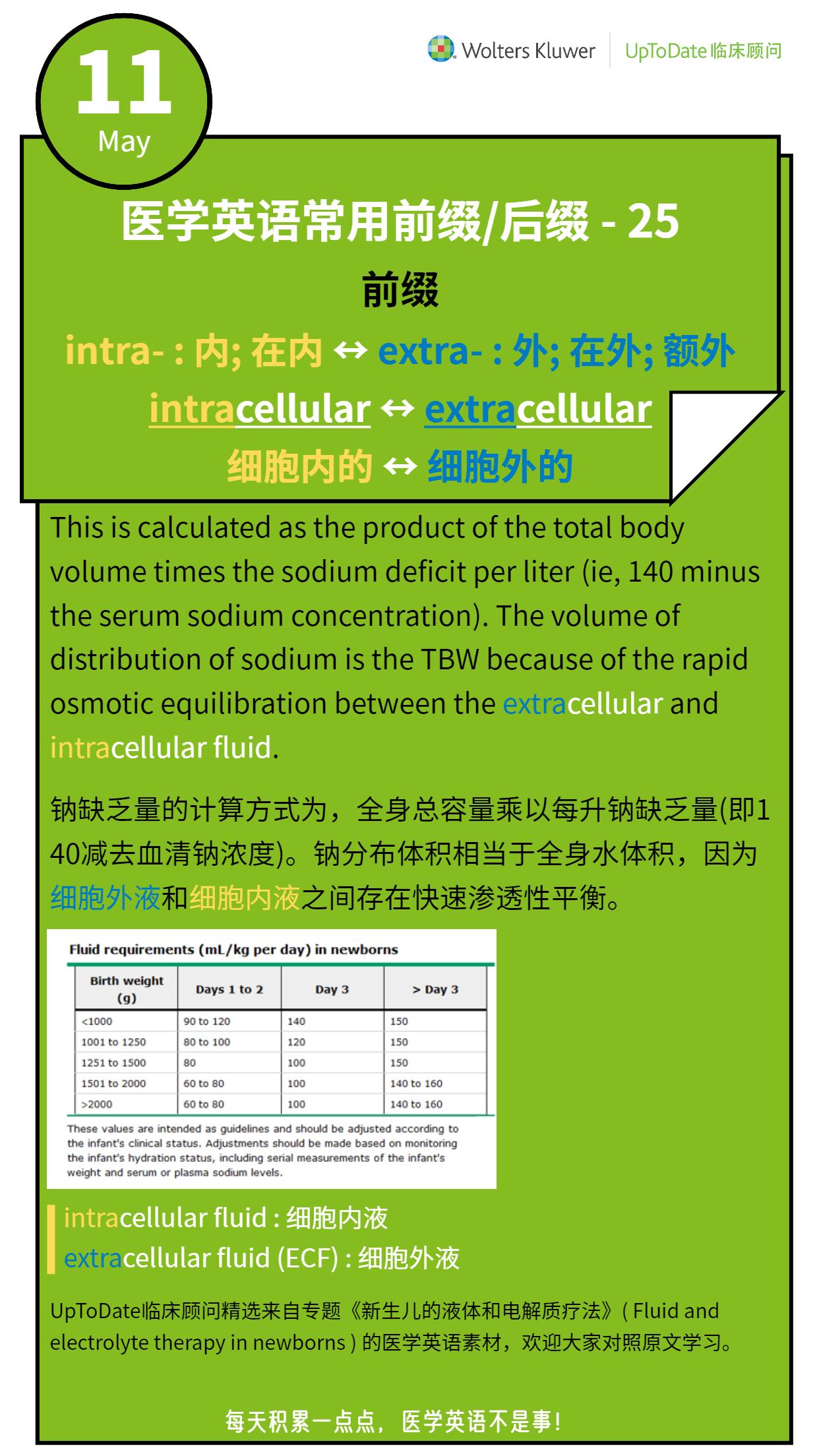 未来的热门专业_热门未来专业排名_未来10大热门专业