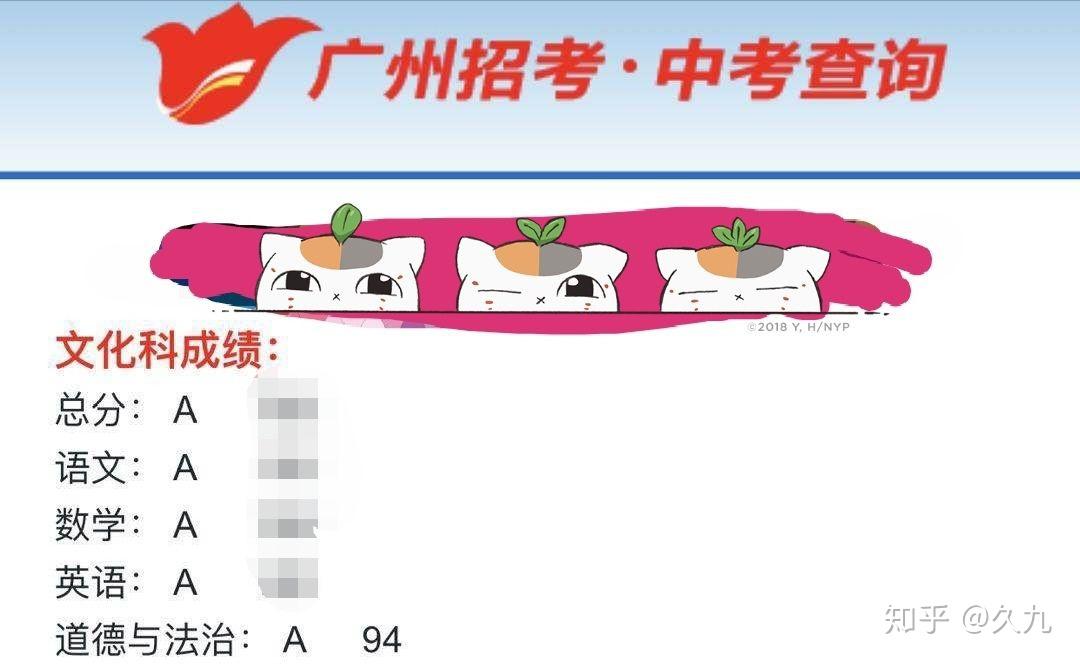 怎么学好初中 v2-5cd86cfd09eaadb394d65e8bdf4e23e0_r.jpg