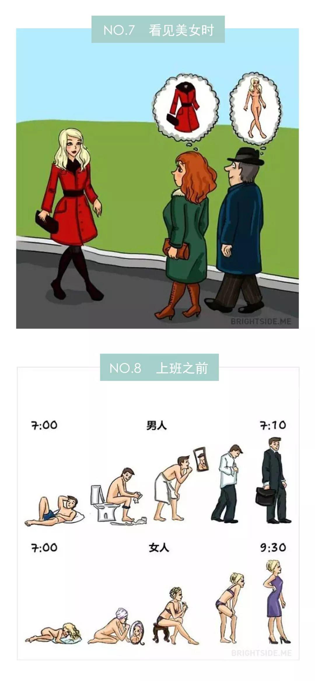 所谓的男女差异原来是这个样子的